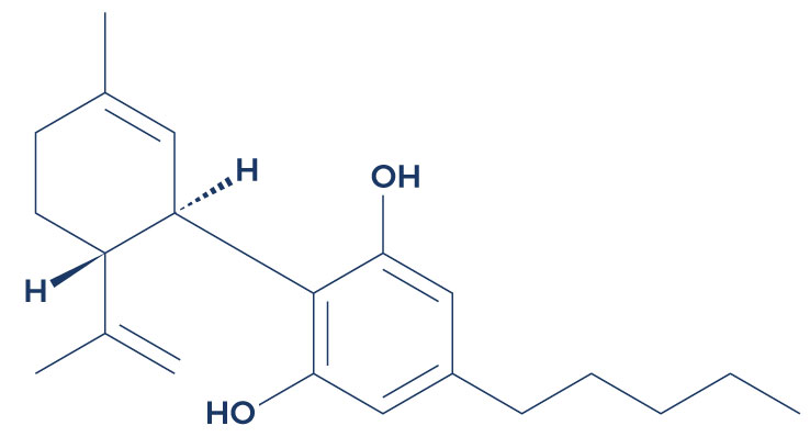 Cannabidiol (CBD)