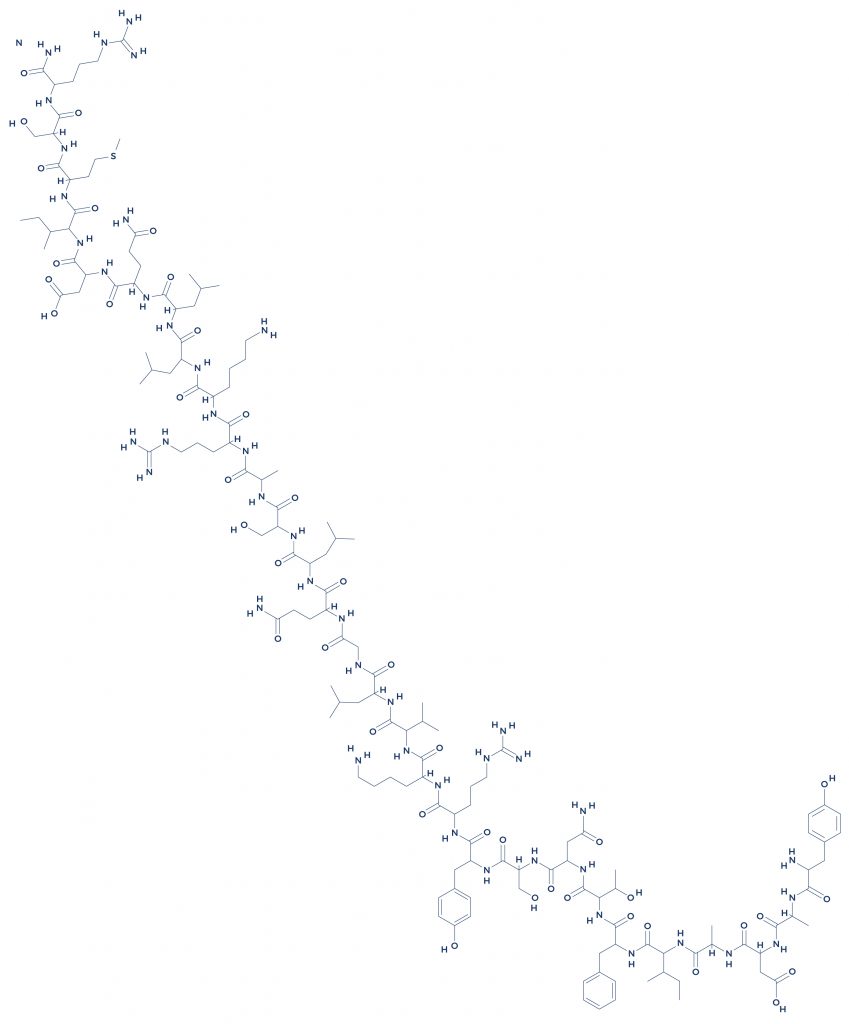 Sermorelin