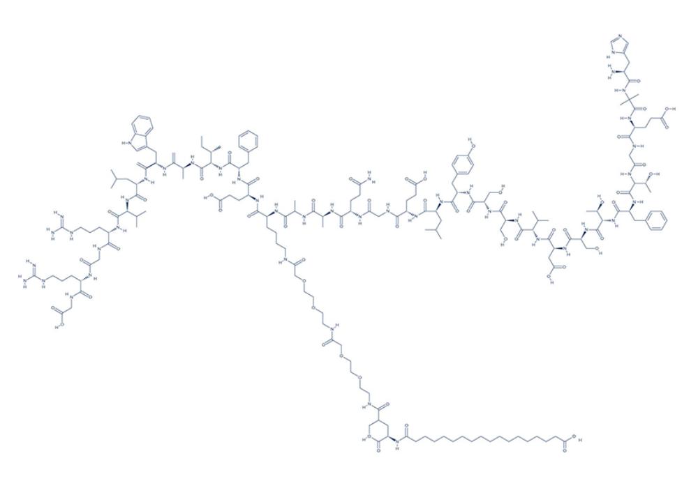 Chemical Structure of Semaglutide