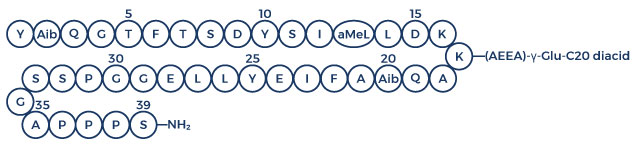 Chemical Structure of Retatrutide