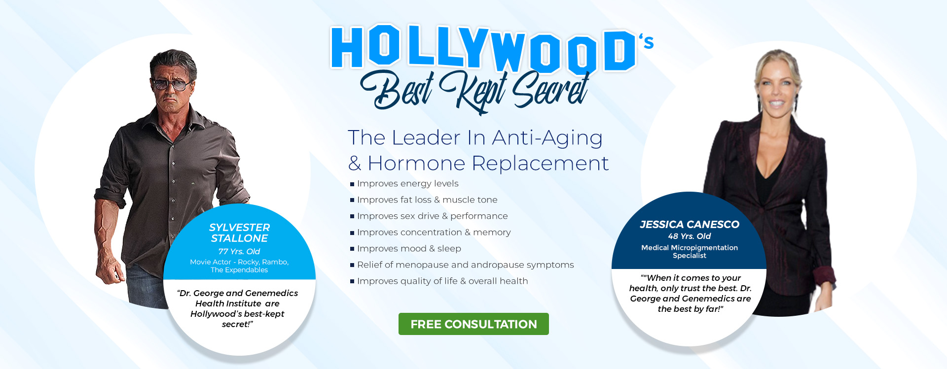Anti-Aging-Hormone